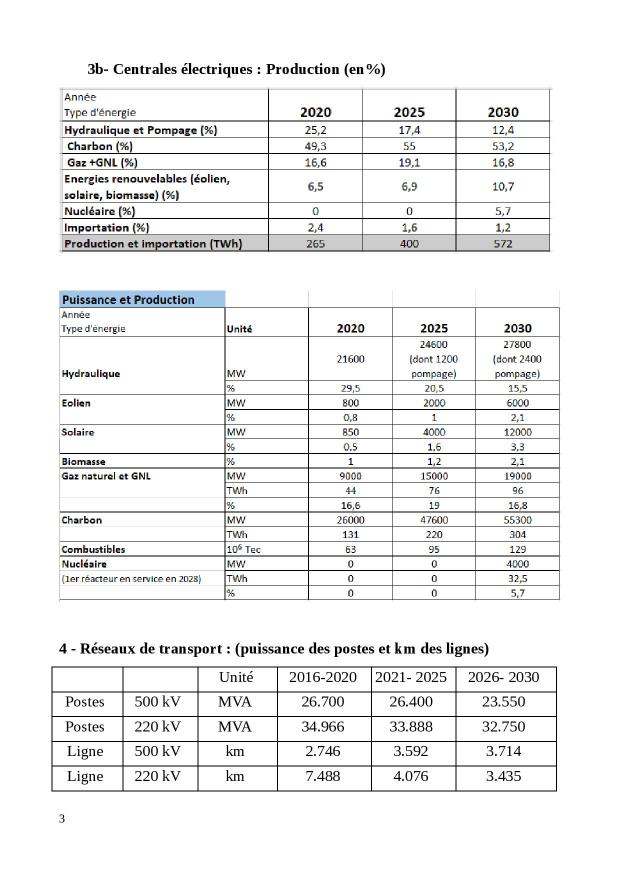 plan 7 elect fr pdf-page-003