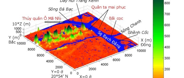 Hinh1_BachDang